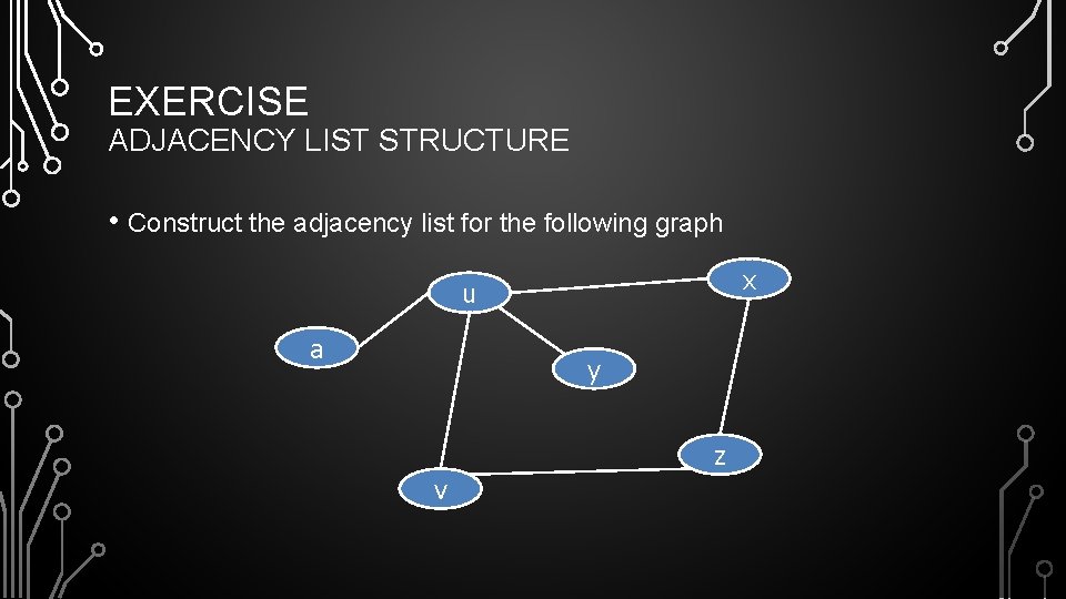 EXERCISE ADJACENCY LIST STRUCTURE • Construct the adjacency list for the following graph x
