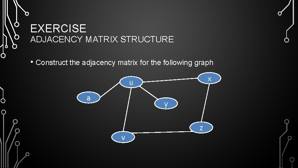 EXERCISE ADJACENCY MATRIX STRUCTURE • Construct the adjacency matrix for the following graph x