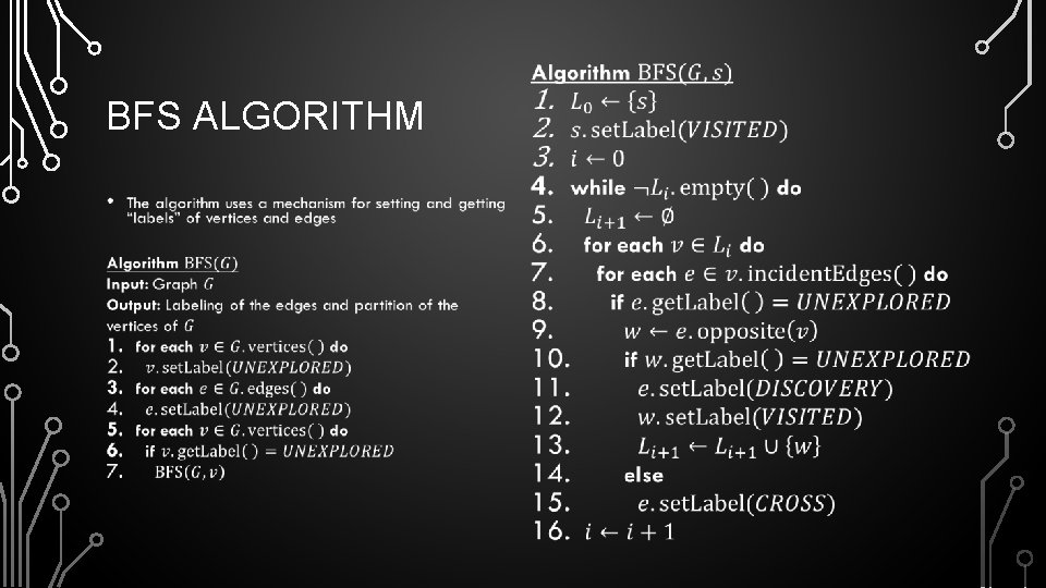 BFS ALGORITHM • • 