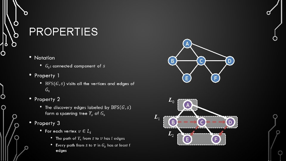 PROPERTIES A • B C E L 0 L 1 F A B L