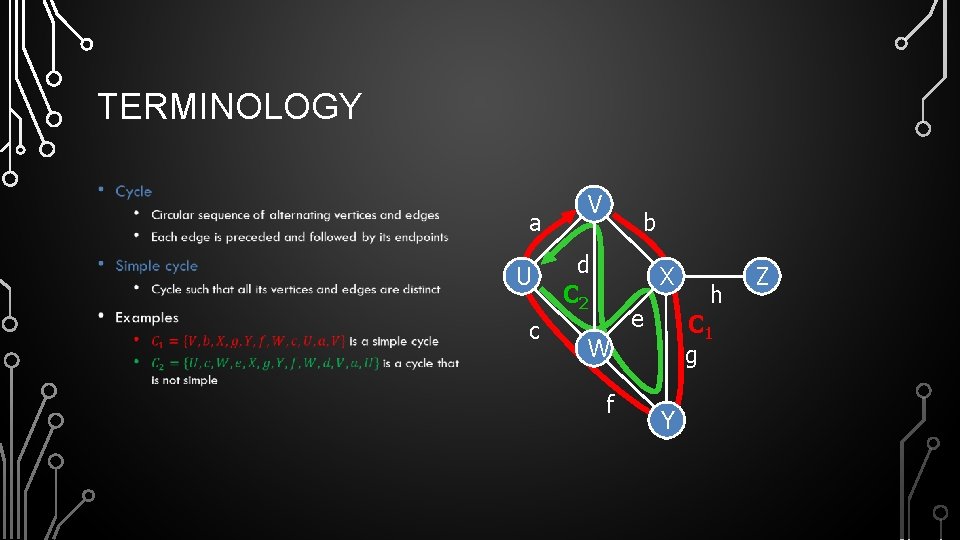 TERMINOLOGY • a U c V b d C 2 X e C 1