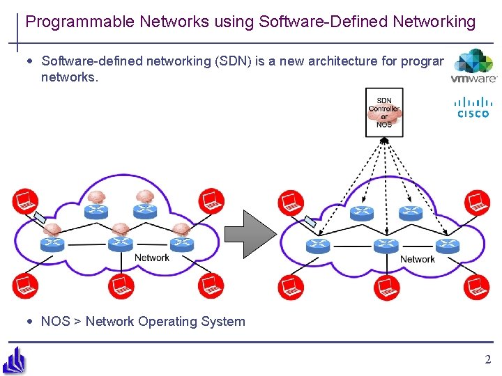 Programmable Networks using Software-Defined Networking · Software-defined networking (SDN) is a new architecture for