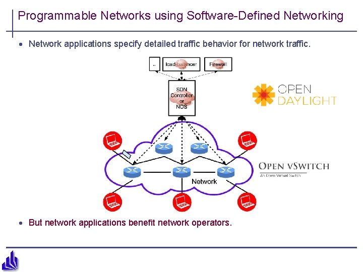 Programmable Networks using Software-Defined Networking · Network applications specify detailed traffic behavior for network