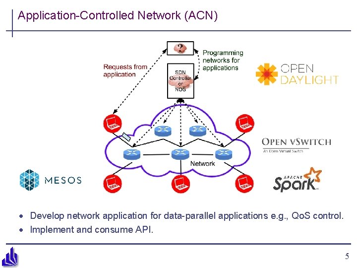 Application-Controlled Network (ACN) · Develop network application for data-parallel applications e. g. , Qo.