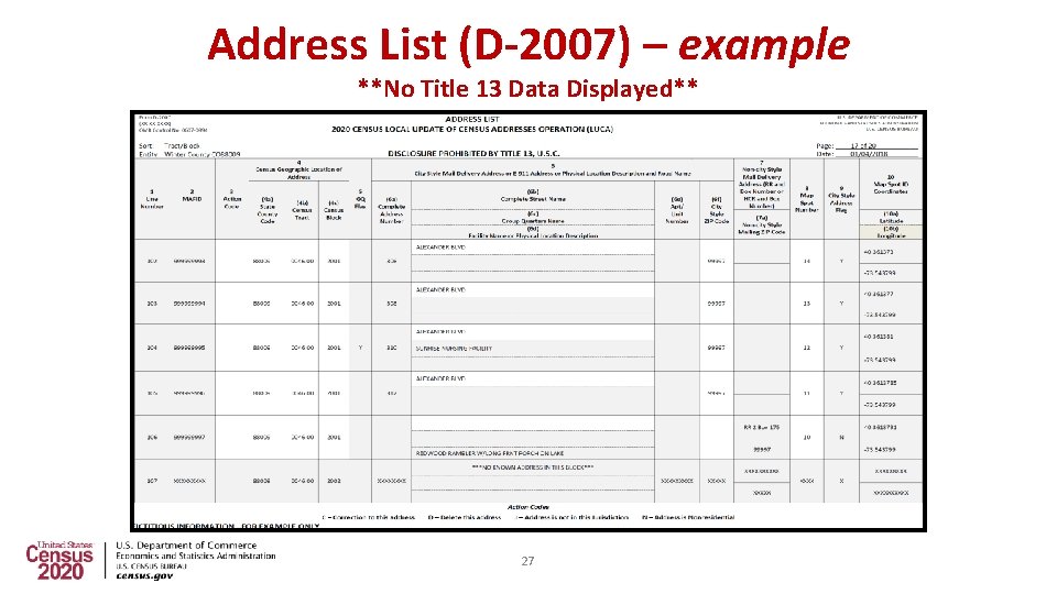 Address List (D-2007) – example **No Title 13 Data Displayed** 27 