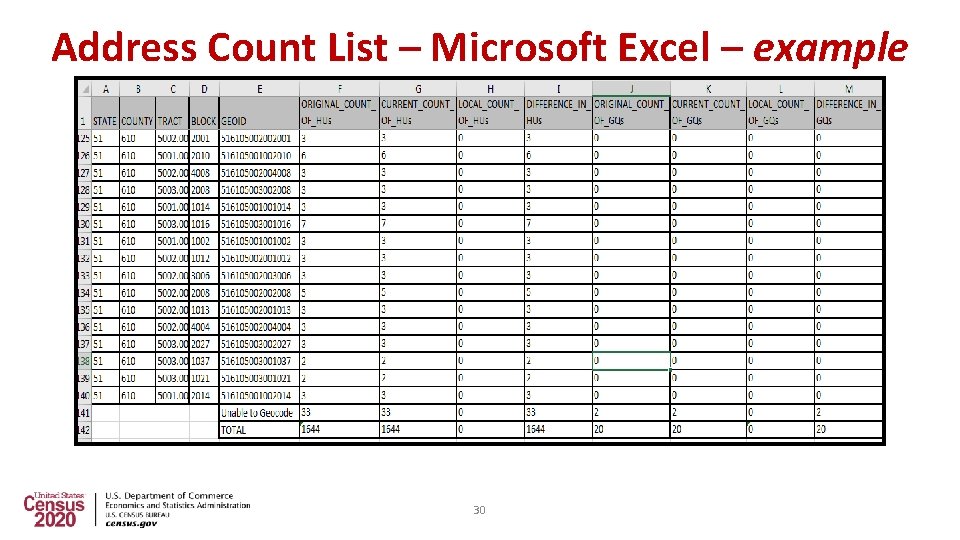 Address Count List – Microsoft Excel – example 30 