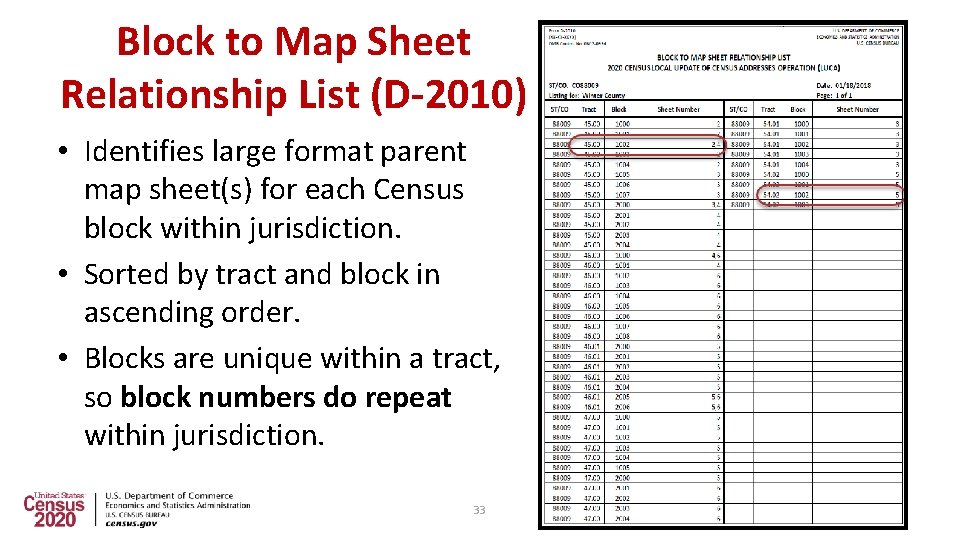 Block to Map Sheet Relationship List (D-2010) • Identifies large format parent map sheet(s)