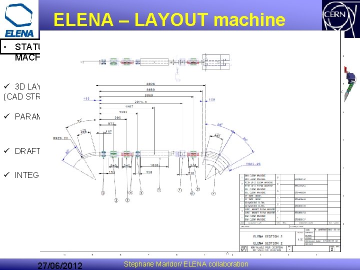 ELENA – LAYOUT machine • STATUS of ELENA LAYOUT MACHINE ü 3 D LAYOUT ELENA – LAYOUT machine • STATUS of ELENA LAYOUT MACHINE ü 3 D LAYOUT