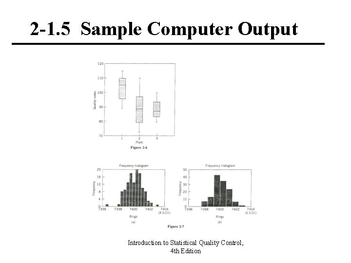 2 -1. 5 Sample Computer Output Introduction to Statistical Quality Control, 4 th Edition