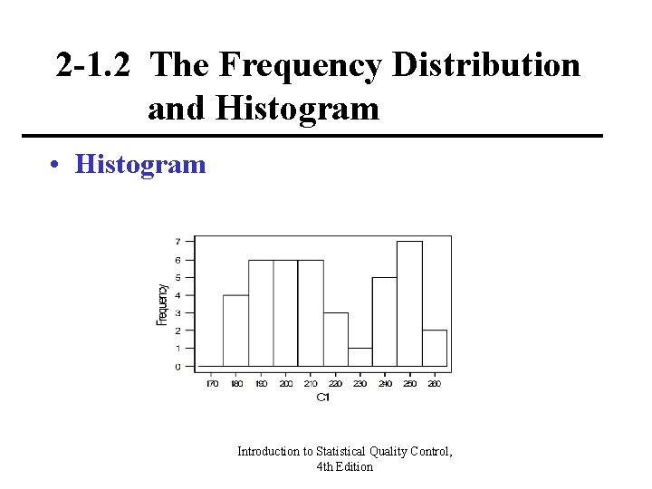 2 -1. 2 The Frequency Distribution and Histogram • Histogram Introduction to Statistical Quality