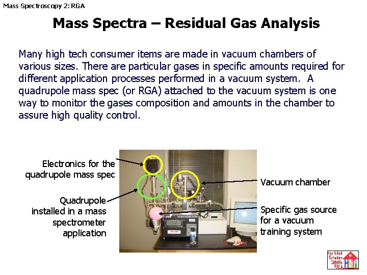 Mass Spectroscopy 2: RGA Mass Spectra – Residual Gas Analysis Many high tech consumer