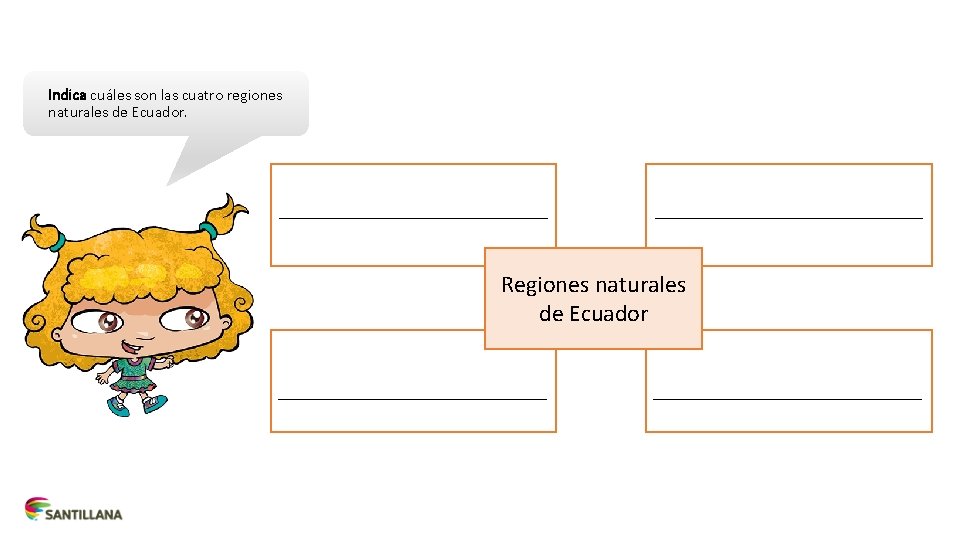 Indica cuáles son las cuatro regiones naturales de Ecuador. ______________________________ Regiones naturales de Ecuador