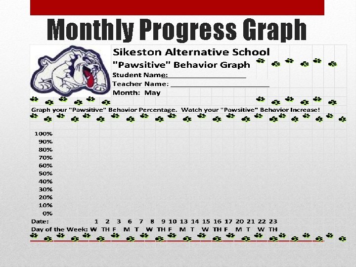 Monthly Progress Graph 