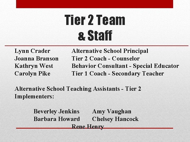 Tier 2 Team & Staff Lynn Crader Joanna Branson Kathryn West Carolyn Pike Alternative