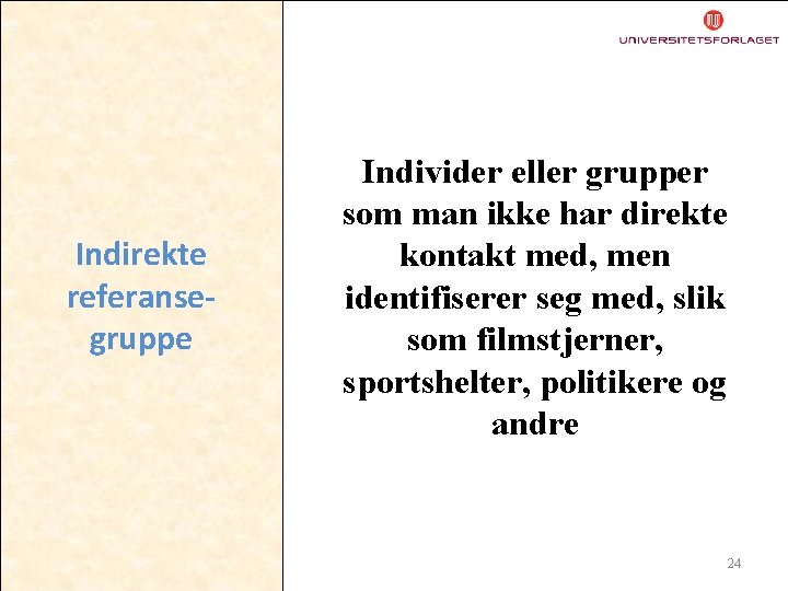 Indirekte referansegruppe Individer eller grupper som man ikke har direkte kontakt med, men identifiserer