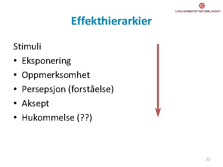 Effekthierarkier Stimuli • Eksponering • Oppmerksomhet • Persepsjon (forståelse) • Aksept • Hukommelse (?