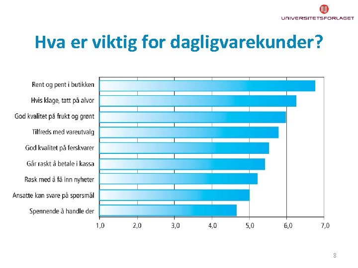 Hva er viktig for dagligvarekunder? 8 