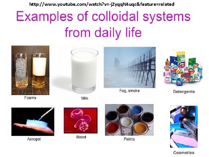 http: //www. youtube. com/watch? v=-j. Zyqq. N 4 uqc&feature=related 