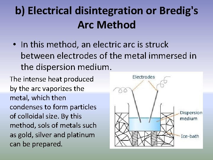 b) Electrical disintegration or Bredig's Arc Method • In this method, an electric arc