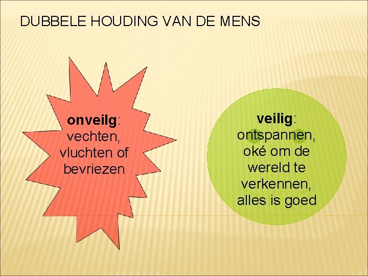 DUBBELE HOUDING VAN DE MENS onveilg: vechten, vluchten of bevriezen veilig: ontspannen, oké om