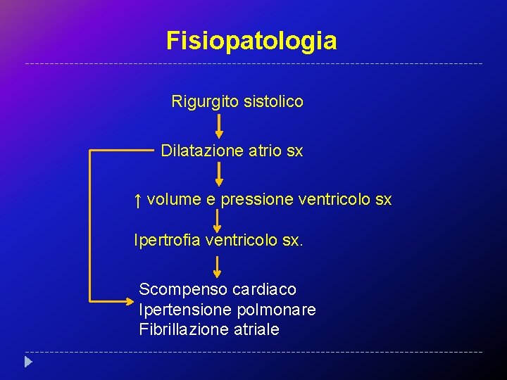 Fisiopatologia Rigurgito sistolico Dilatazione atrio sx ↑ volume e pressione ventricolo sx Ipertrofia ventricolo