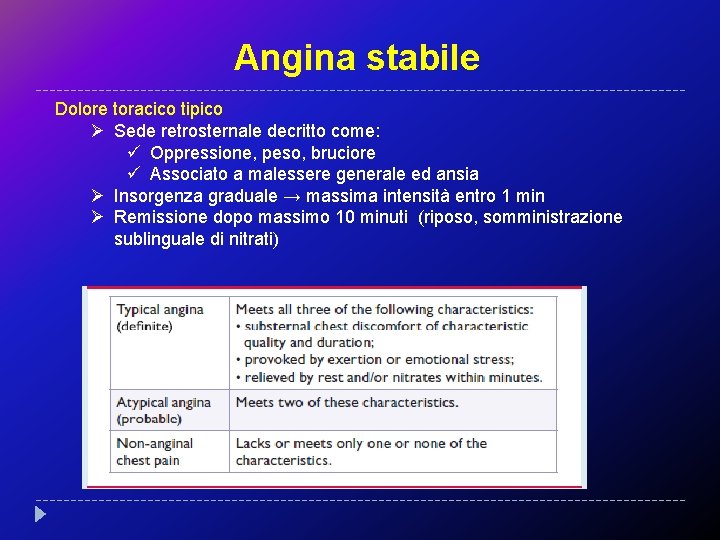 Angina stabile Dolore toracico tipico Ø Sede retrosternale decritto come: ü Oppressione, peso, bruciore