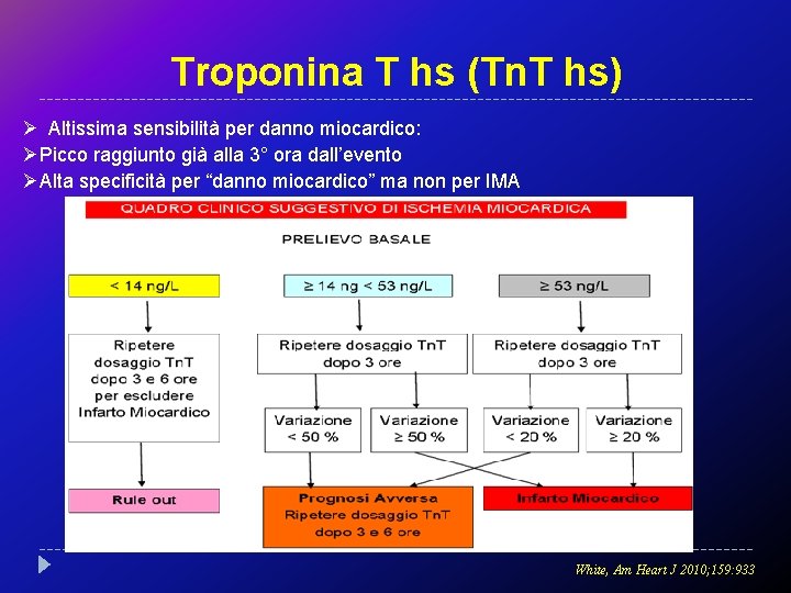 Troponina T hs (Tn. T hs) Ø Altissima sensibilità per danno miocardico: ØPicco raggiunto