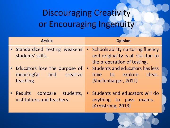 Discouraging Creativity or Encouraging Ingenuity Article Opinion • Standardized testing weakens • Schools ability