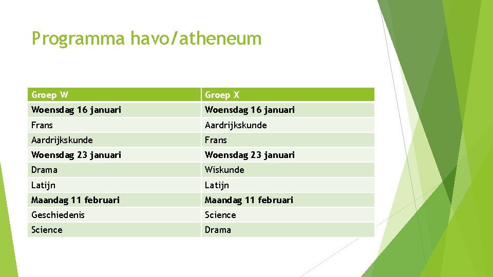 Programma havo/atheneum Groep W Groep X Woensdag 16 januari Frans Aardrijkskunde Frans Woensdag 23