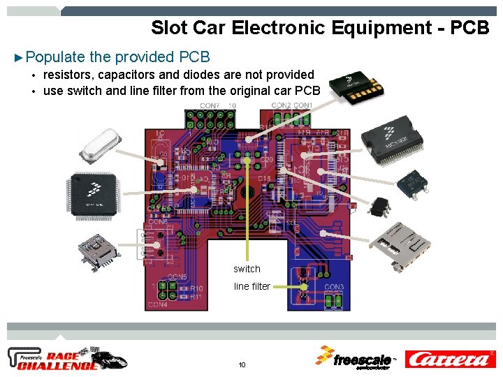 Slot Car Electronic Equipment - PCB ►Populate the provided PCB • resistors, capacitors and