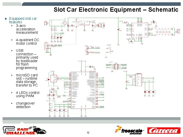 Slot Car Electronic Equipment – Schematic ► Equipped slot car features • 3 -axis