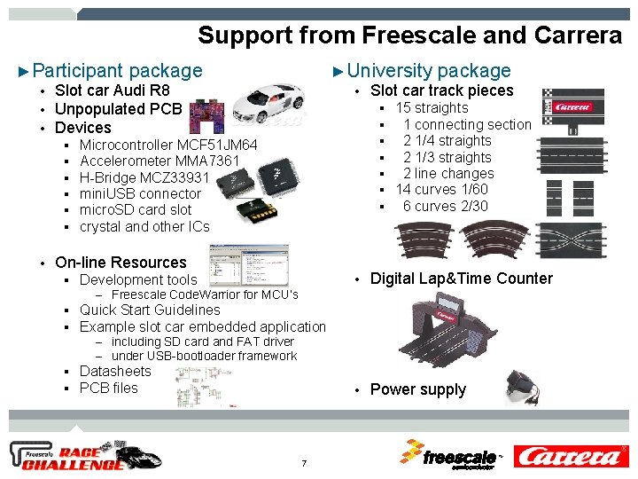 Support from Freescale and Carrera ►Participant package • Slot car Audi R 8 •