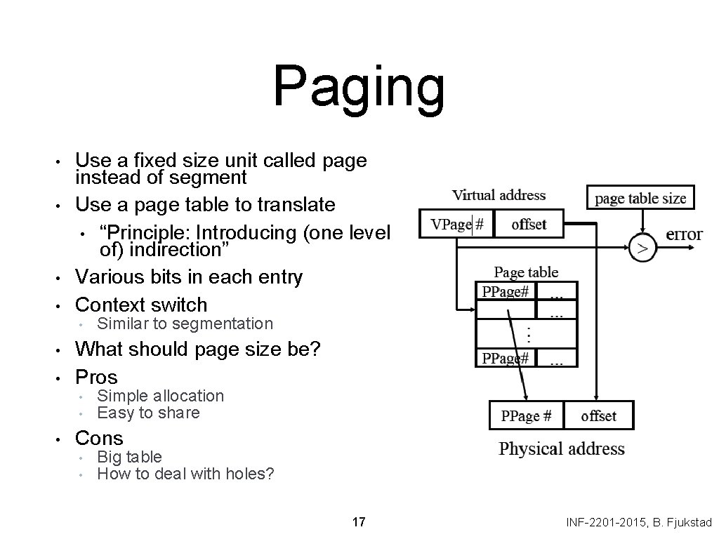 Paging • • Use a fixed size unit called page instead of segment Use