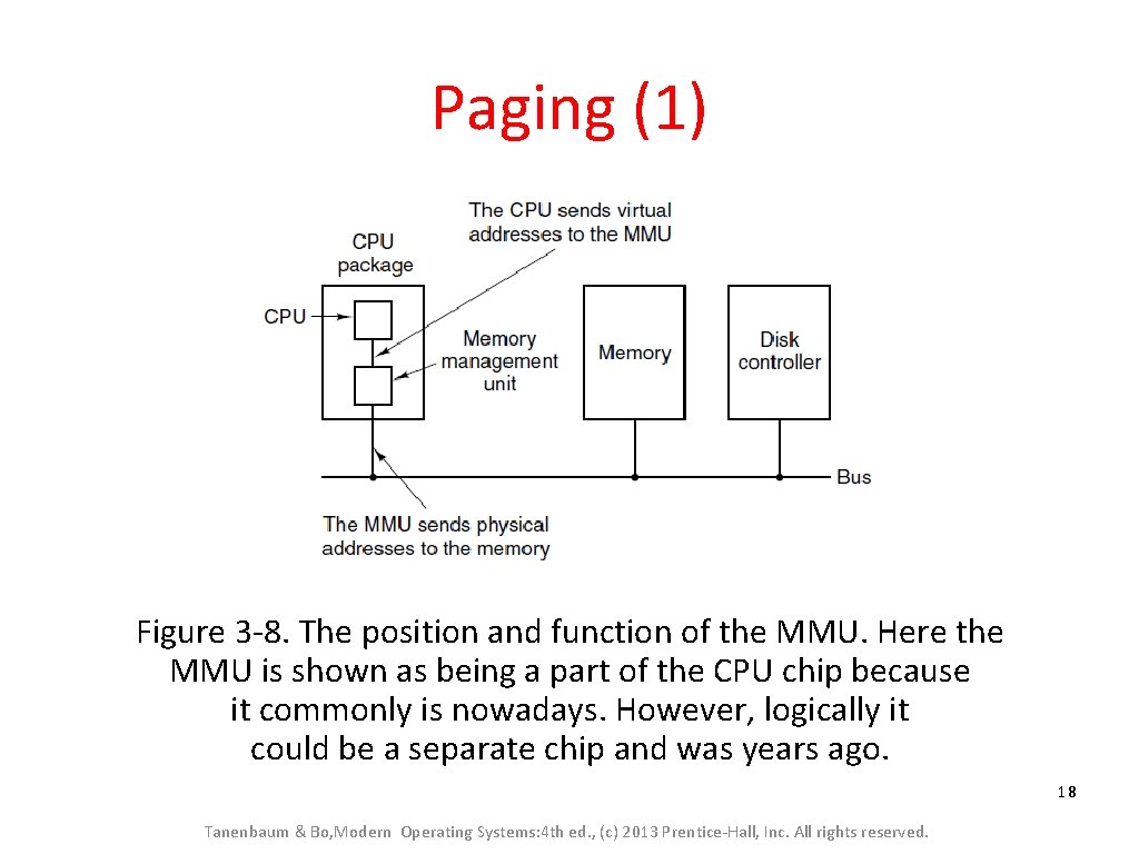 Paging (1) Figure 3 -8. The position and function of the MMU. Here the