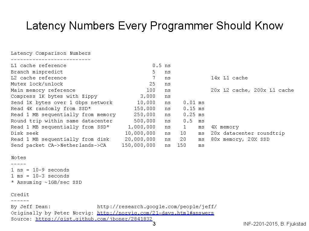 Latency Numbers Every Programmer Should Know Latency Comparison Numbers -------------L 1 cache reference Branch