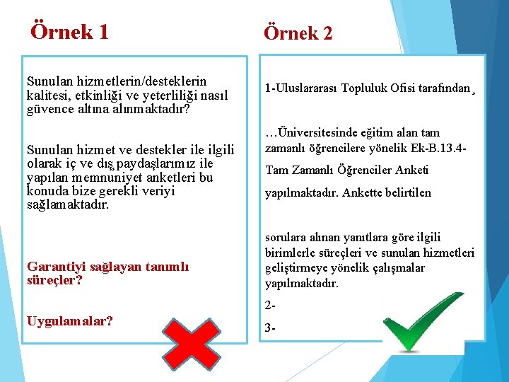 Örnek 1 Sunulan hizmetlerin/desteklerin kalitesi, etkinliği ve yeterliliği nasıl güvence altına alınmaktadır? Sunulan hizmet