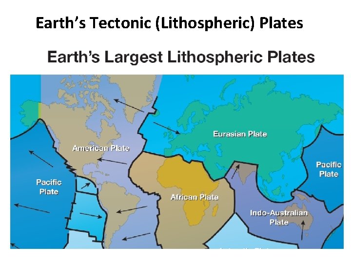 Earth’s Tectonic (Lithospheric) Plates 