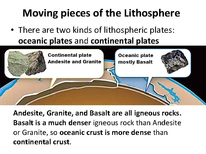 Moving pieces of the Lithosphere • There are two kinds of lithospheric plates: oceanic Moving pieces of the Lithosphere • There are two kinds of lithospheric plates: oceanic