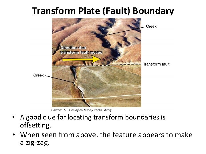 Transform Plate (Fault) Boundary • A good clue for locating transform boundaries is offsetting. Transform Plate (Fault) Boundary • A good clue for locating transform boundaries is offsetting.
