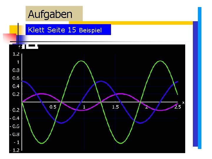 Aufgaben Klett Seite 15 Beispiel Aufgaben Klett Seite 15 Beispiel