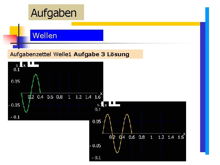 Aufgaben Wellen Aufgabenzettel Welle 1 Aufgabe 3 Lösung Aufgaben Wellen Aufgabenzettel Welle 1 Aufgabe 3 Lösung