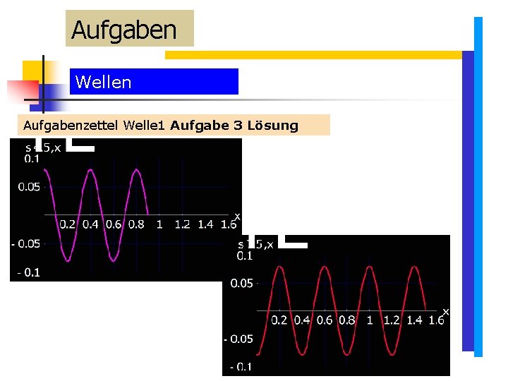 Aufgaben Wellen Aufgabenzettel Welle 1 Aufgabe 3 Lösung Aufgaben Wellen Aufgabenzettel Welle 1 Aufgabe 3 Lösung