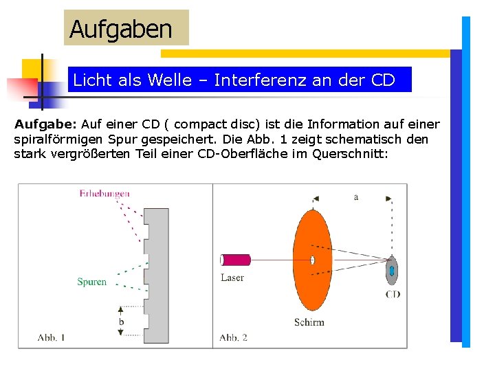 Aufgaben Licht als Welle – Interferenz an der CD Aufgabe: Auf einer CD ( Aufgaben Licht als Welle – Interferenz an der CD Aufgabe: Auf einer CD (
