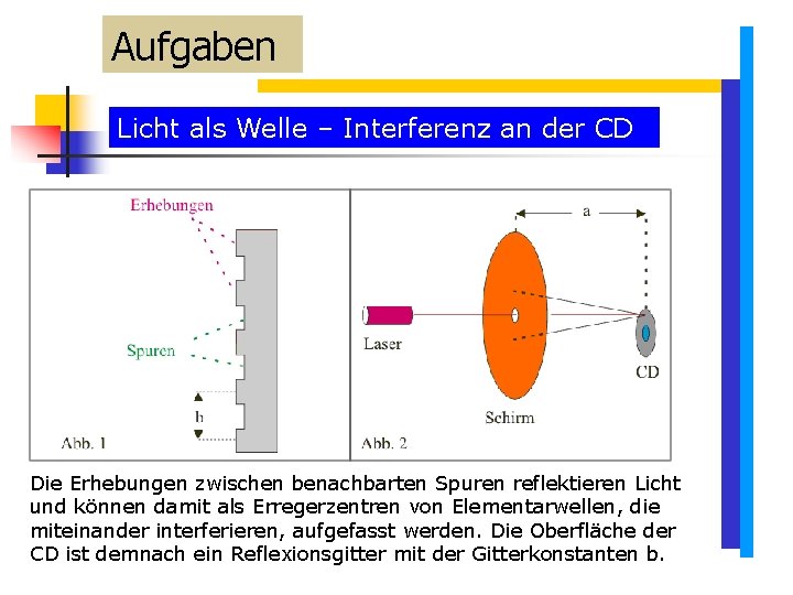 Aufgaben Licht als Welle – Interferenz an der CD Die Erhebungen zwischen benachbarten Spuren Aufgaben Licht als Welle – Interferenz an der CD Die Erhebungen zwischen benachbarten Spuren