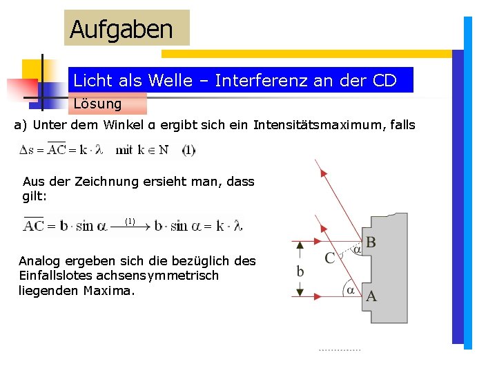 Aufgaben Licht als Welle – Interferenz an der CD Lösung a) Unter dem Winkel Aufgaben Licht als Welle – Interferenz an der CD Lösung a) Unter dem Winkel