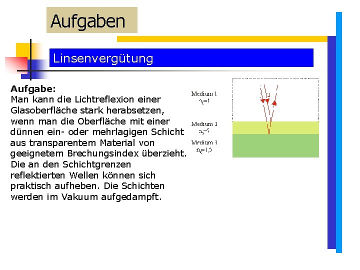 Aufgaben Linsenvergütung Aufgabe: Man kann die Lichtreflexion einer Glasoberfläche stark herabsetzen, wenn man die Aufgaben Linsenvergütung Aufgabe: Man kann die Lichtreflexion einer Glasoberfläche stark herabsetzen, wenn man die
