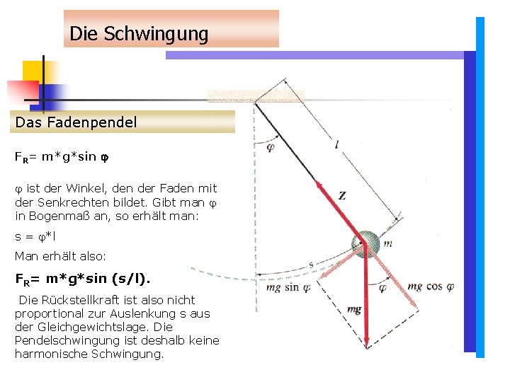 Die Schwingung Das Fadenpendel FR= m*g*sin ist der Winkel, den der Faden mit der Die Schwingung Das Fadenpendel FR= m*g*sin ist der Winkel, den der Faden mit der