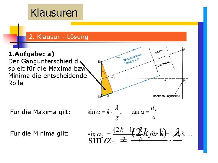 Klausuren 2. Klausur - Lösung 1. Aufgabe: a) Der Gangunterschied d spielt für die Klausuren 2. Klausur - Lösung 1. Aufgabe: a) Der Gangunterschied d spielt für die