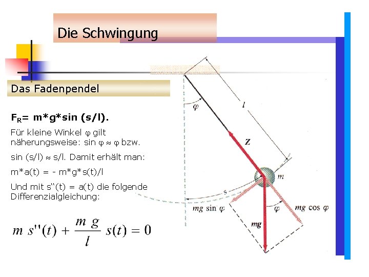 Die Schwingung Das Fadenpendel FR= m*g*sin (s/l). Für kleine Winkel gilt näherungsweise: sin bzw. Die Schwingung Das Fadenpendel FR= m*g*sin (s/l). Für kleine Winkel gilt näherungsweise: sin bzw.