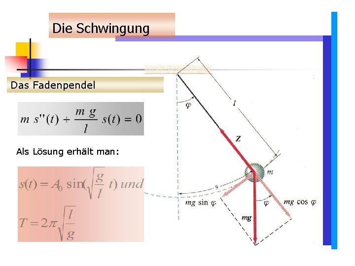 Die Schwingung Das Fadenpendel Als Lösung erhält man: Die Schwingung Das Fadenpendel Als Lösung erhält man: